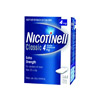 max-healthcare-rx-Nicotinell