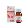 max-healthcare-rx-Nitroglycerin